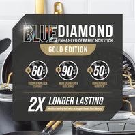 Blue Diamond Gold 14-Piece Cookware Set