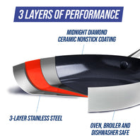 Blue Diamond Clad Pro 8", 9.5" and 11" Frypan Set