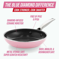 Blue Diamond Pink 8" Frypan