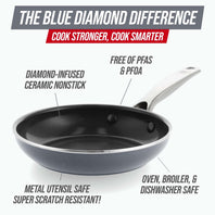 Blue Diamond Gray 8" Frypan