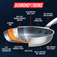 Diamond Bond 8" Frypan