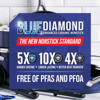 Blue Diamond Classic 5-Quart Sauté Pan with Lid and Helper Handle