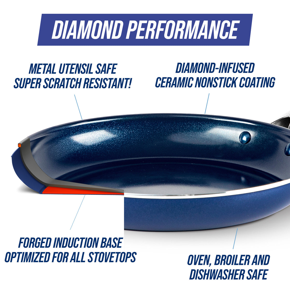 Blue Diamond Cookware Diamond Infused Ceramic Nonstick 12 Frying Pan  Skillet with Lid, PFAS-Free, Dishwasher Safe, Oven Safe, Blue