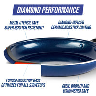 Blue Diamond Induction 5-Quart Sauté Pan with Lid and Helper Handle