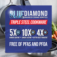 Blue Diamond Triple Steel 3.75-Quart Sauté Pan with Lid