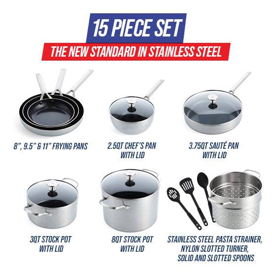Blue Diamond Cookware Tri-Ply Stainless Steel Ceramic Nonstick, 15
