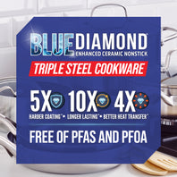 Blue Diamond Clad Pro 10-Piece Cookware Set