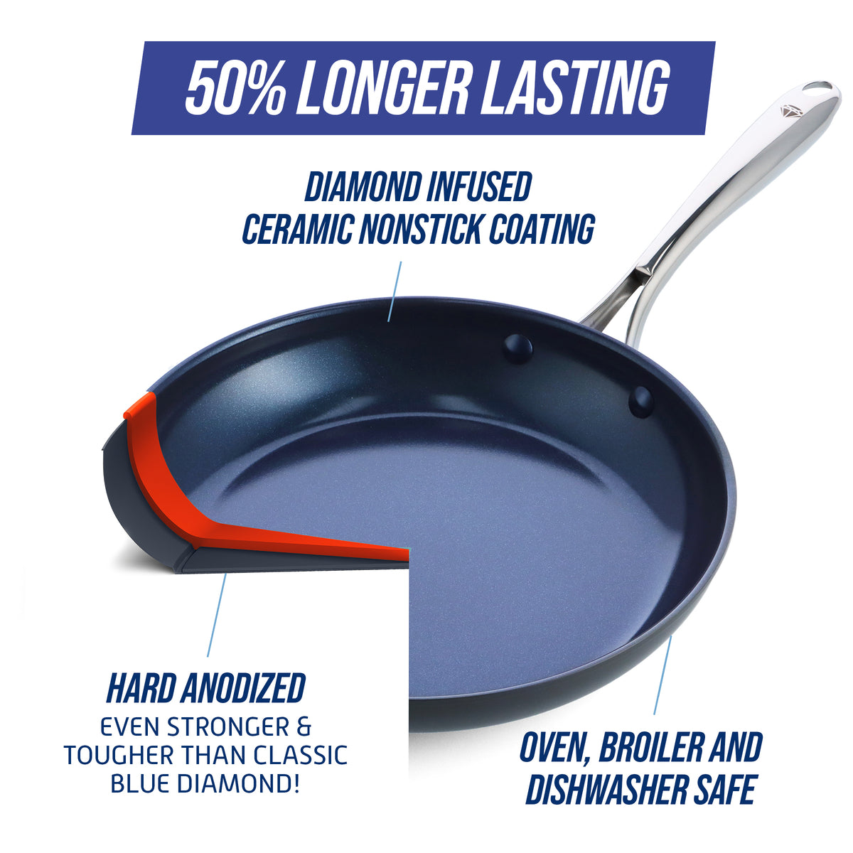 Blue Diamond Cookware Diamond Infused Ceramic Nonstick 9 Piece Cookware  Pots and Pans Set, PFAS-Free, Dishwasher Safe, Oven Safe, Blue & Cookware