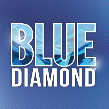 New Blue Diamond Cast Aluminum Fry Pan – Imperial Cookware